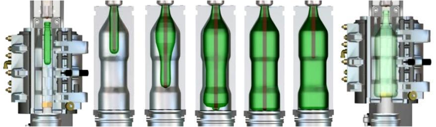 Detailed blowing process of the CP8M machine
