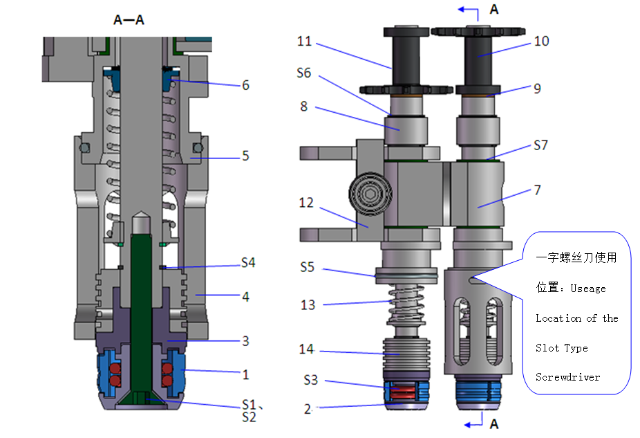 Change the heating head assembly