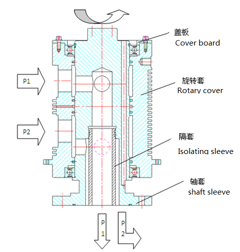 XC8-00 air distributor body