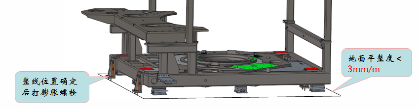 XC8-00 installation floor requirements