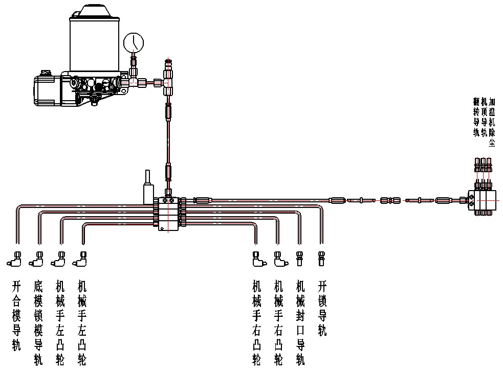 XC8-00 single-point automatic lubricator